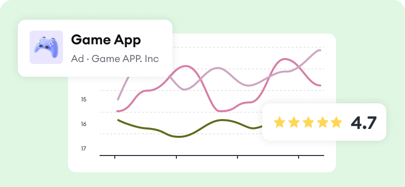 Delve deep into the dynamics and trends sculpting the mobile app/game landscape.