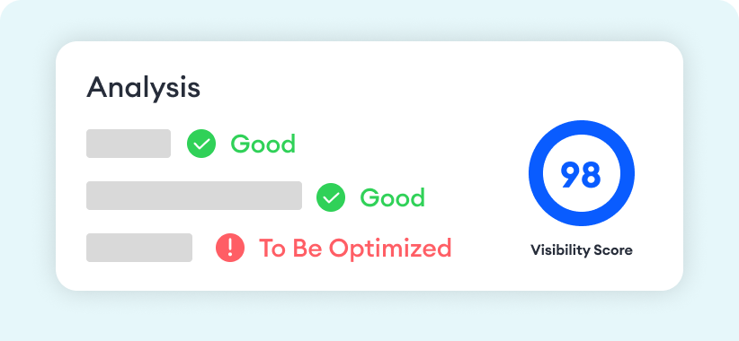 Get valuable insights and tactical recommendations
